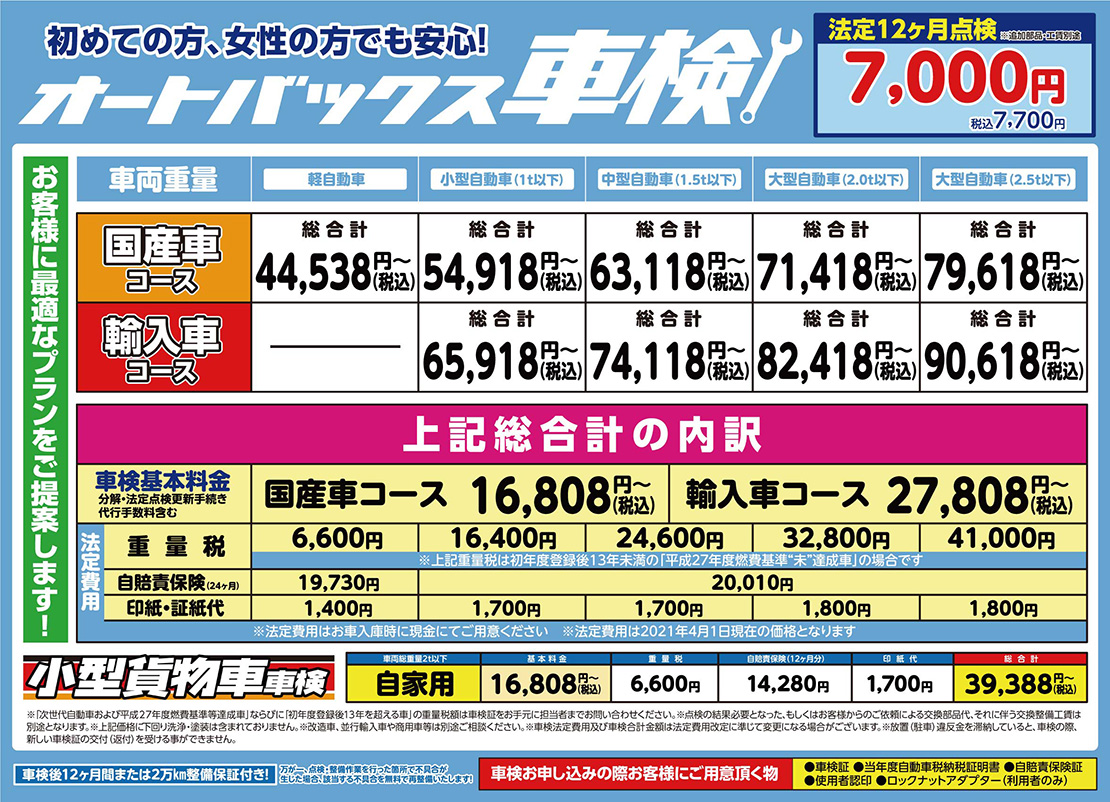 車検 法定12ヶ月点検 オートバックス 利府店